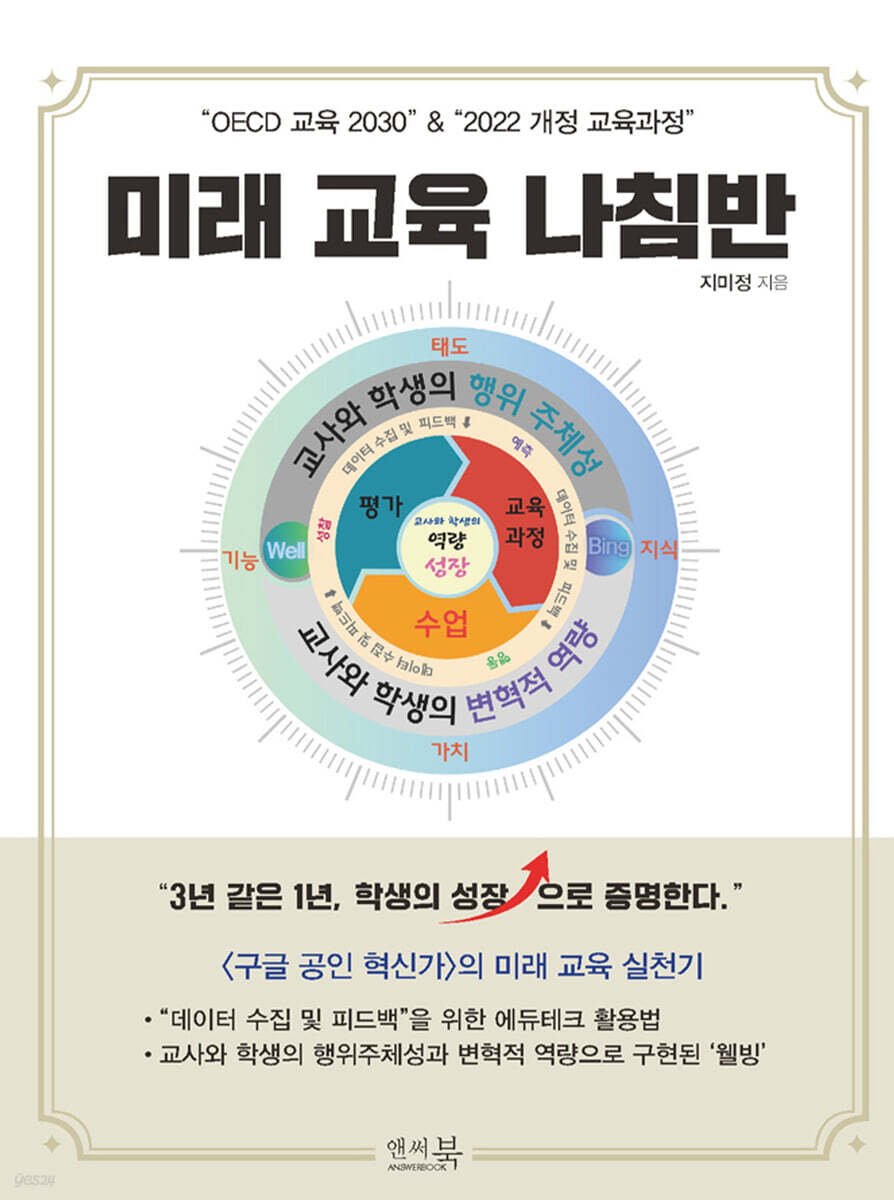 “OECD 교육 2030” &amp; “2022 개정 교육과정” 미래 교육 나침반