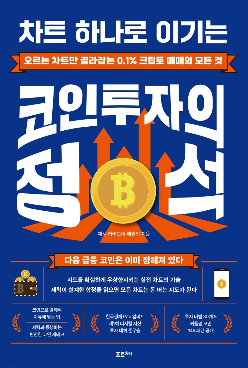 [단독] 차트 하나로 이기는 코인투자의 정석