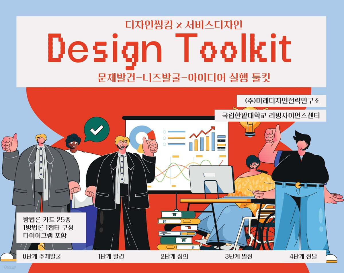 디자인씽킹 x 서비스디자인 Design Toolkit