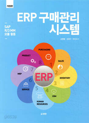 ERP 구매관리 시스템