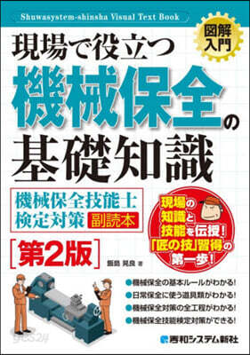 現場で役立つ機械保全の基礎知識