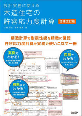 木造住宅の許容應力度計算