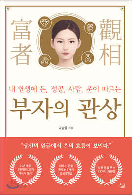 부자의 관상