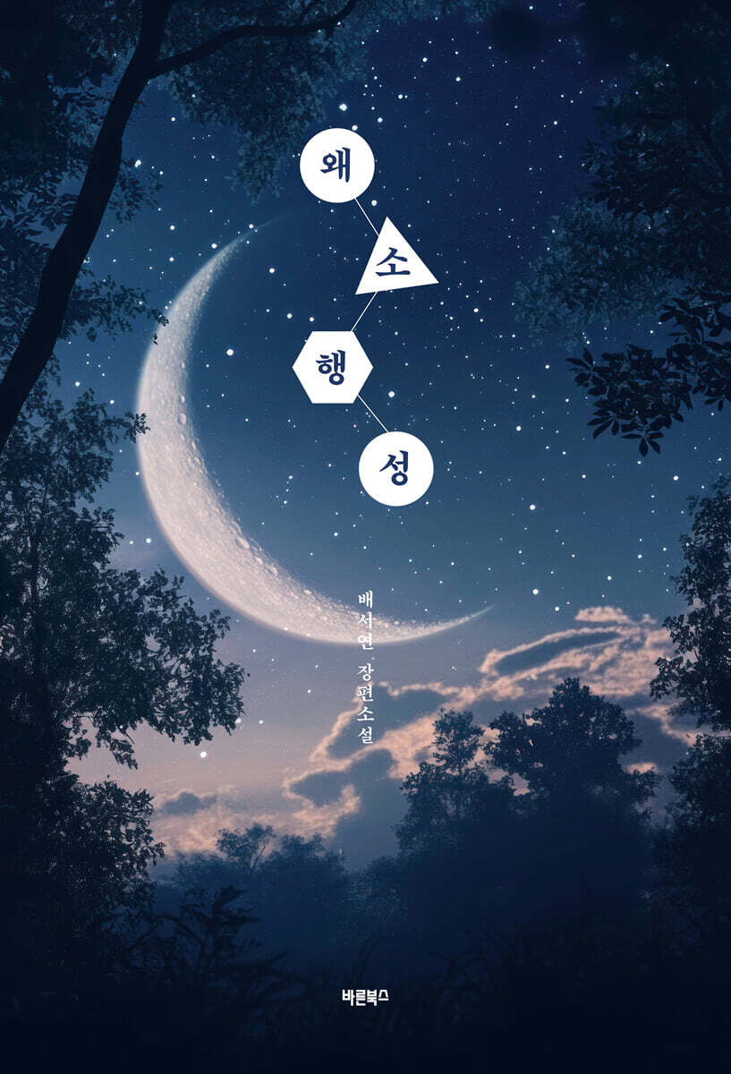 왜소행성