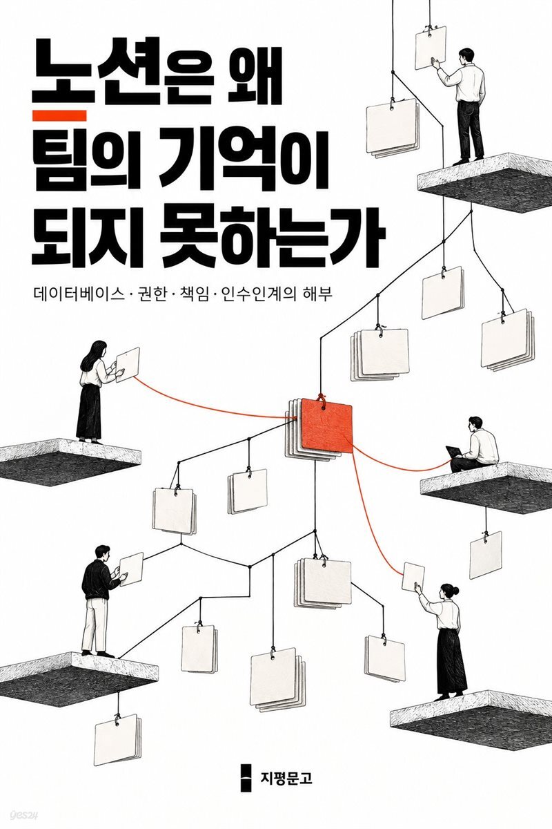 노션은 왜 팀의 기억이 되지 못하는가