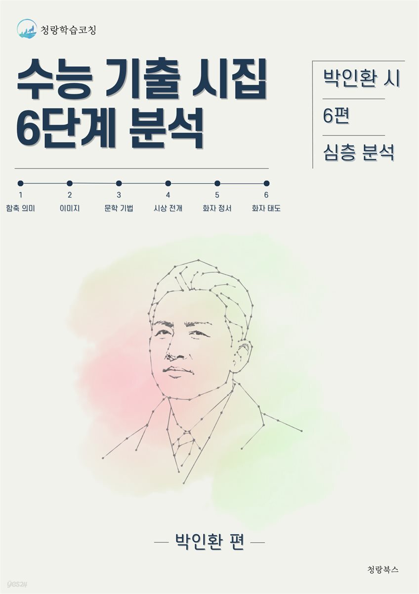 수능 기출 시집 6단계 분석 : 박인환 편