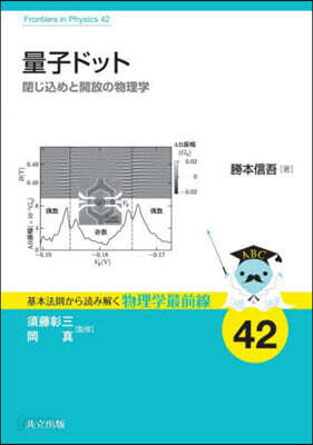量子ドット