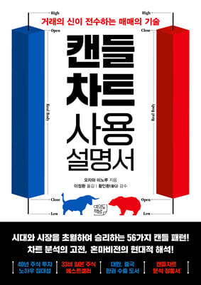 캔들차트 사용설명서 - 거래의 신이 전수하는 매매의 기술