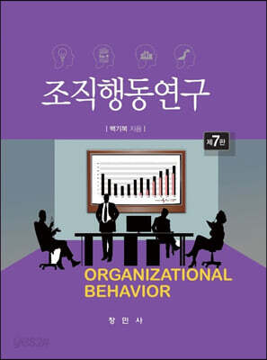 조직행동연구