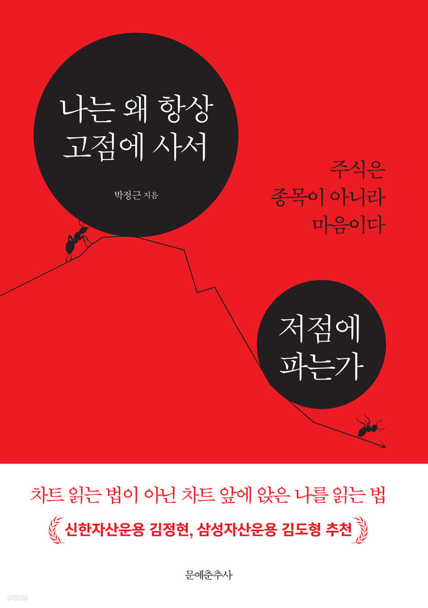 나는 왜 항상 고점에 사서 저점에 파는가