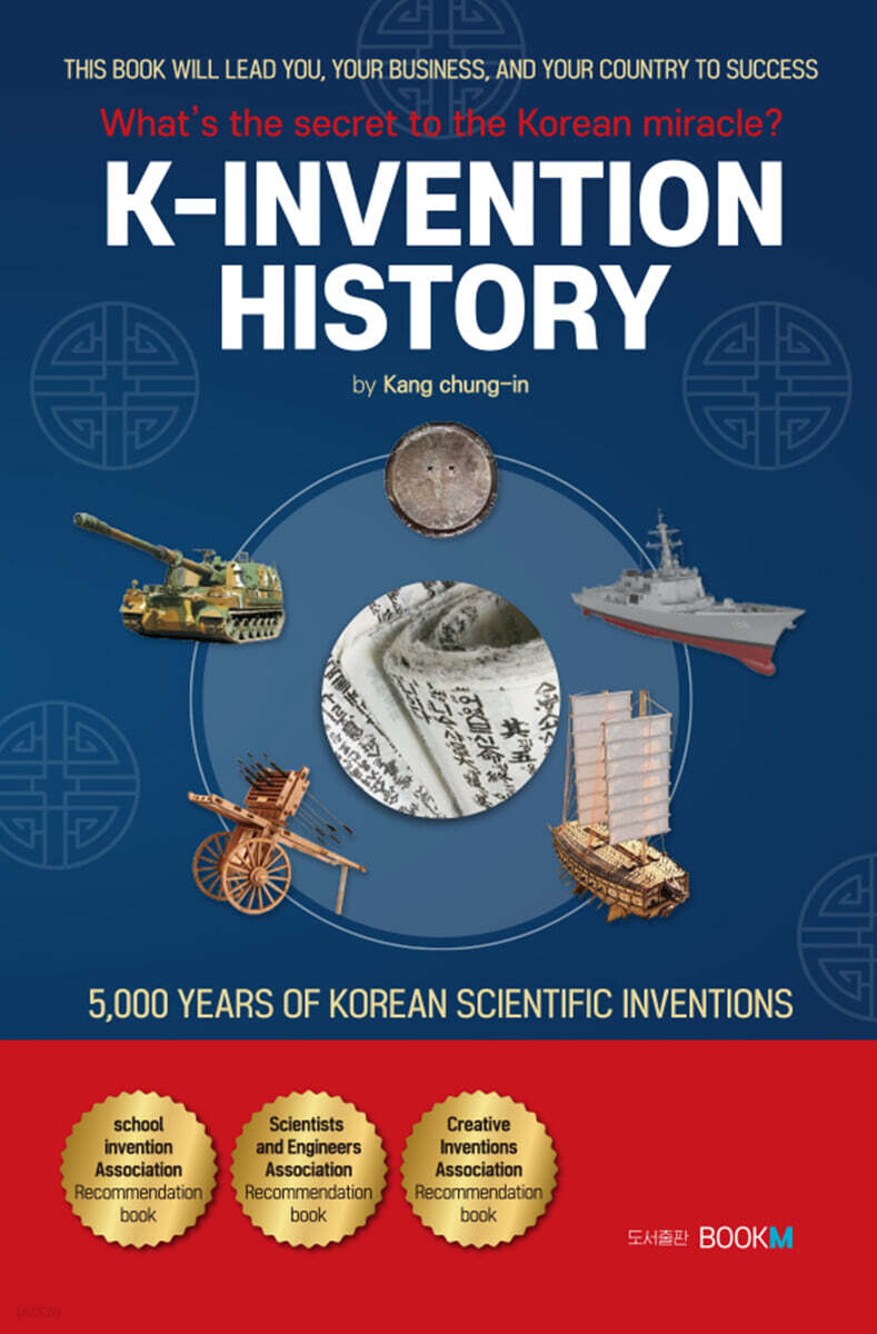 K-INVENTION HISTORY