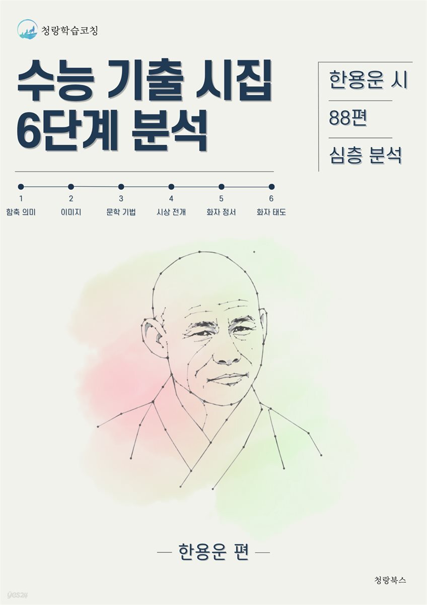 수능 기출 시집 6단계 분석 : 한용운 편