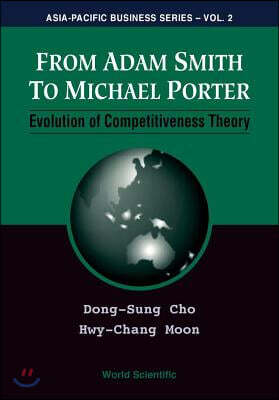 From Adam Smith to Michael Porter: Evolution of Competitiveness Theory