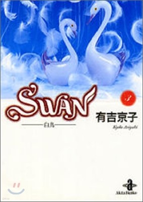 SWAN (3)