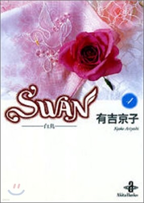 SWAN (4)