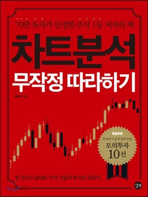 [중고-중] 차트분석 무작정 따라하기