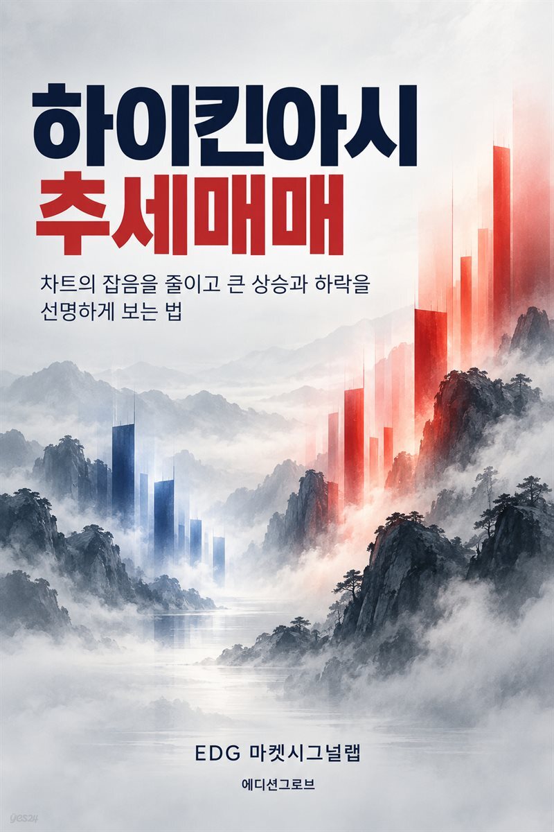 하이킨아시 추세매매
