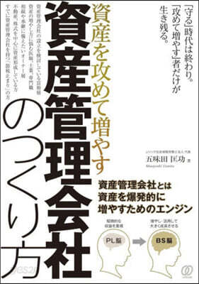 「資産管理會社」のつくり方