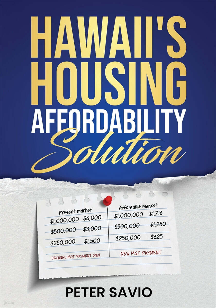 Hawaii's Housing Affordability Solution