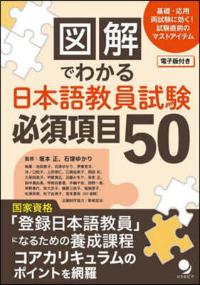 圖解でわかる日本語敎員試驗必須項目50