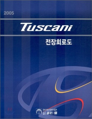 2005 Tuscani ȸε