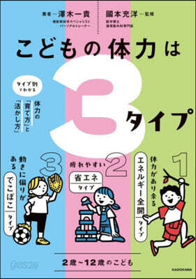 こどもの體力は3タイプ
