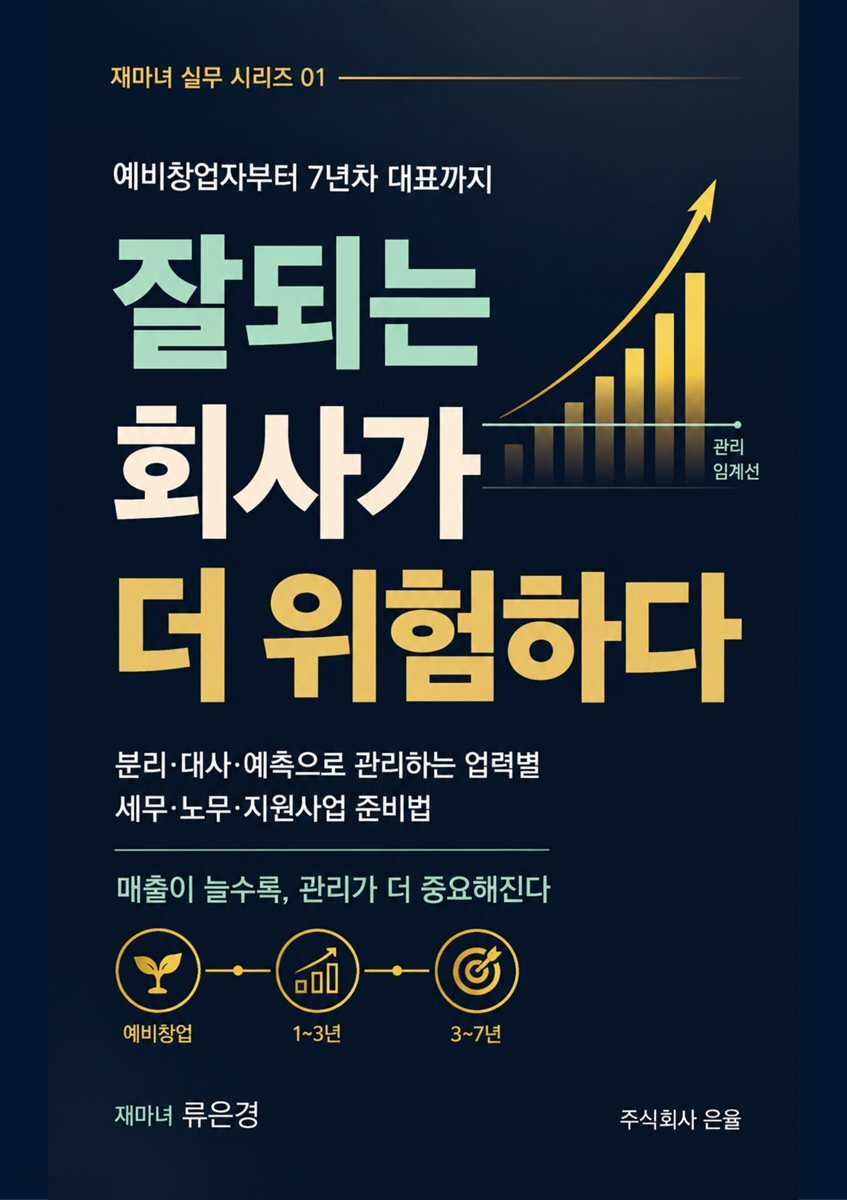 잘되는 회사가 더 위험하다