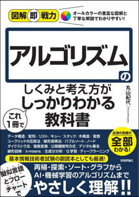アルゴリズムのしくみと考え方がこれ1冊で