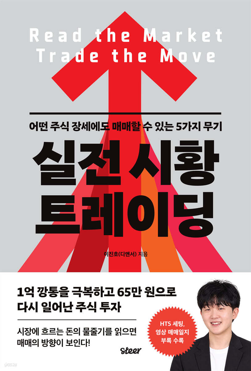 실전 시황 트레이딩