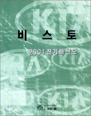  2001 輱