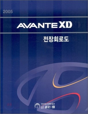 2005 AVANTE XD ȸε