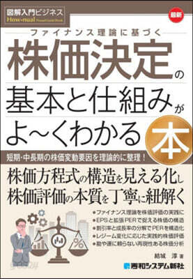 最新株價決定の基本と仕組みがよ~くわかる