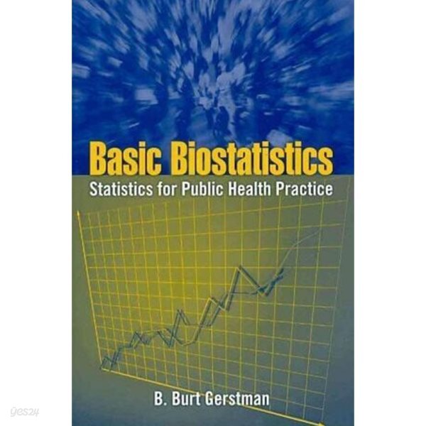 Basic Biostatistics