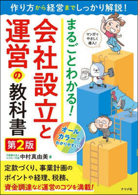 會社設立と運營の敎科書