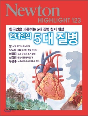 현대인의 5대 질병