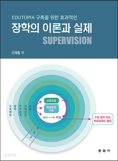 장학의 이론과 실제