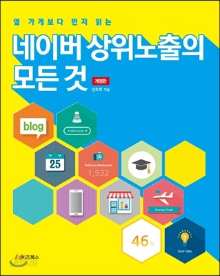 네이버 상위노출의 모든 것