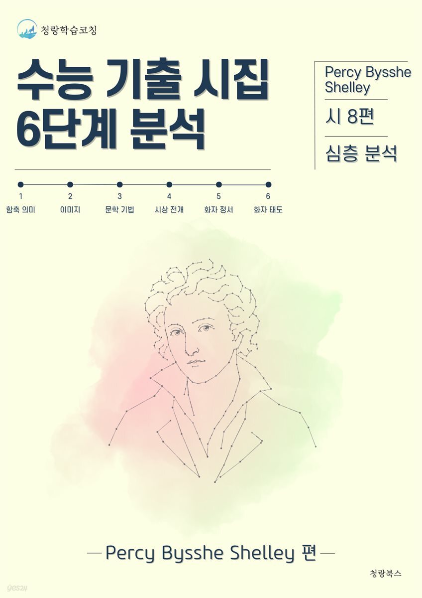 수능 기출 시집 6단계 분석 : Percy Bysshe Shelley 편