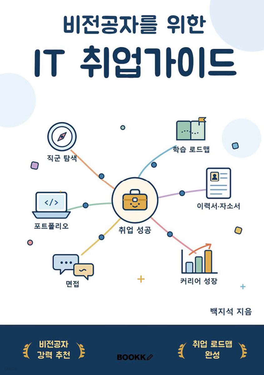 비전공자를 위한 IT 취업가이드