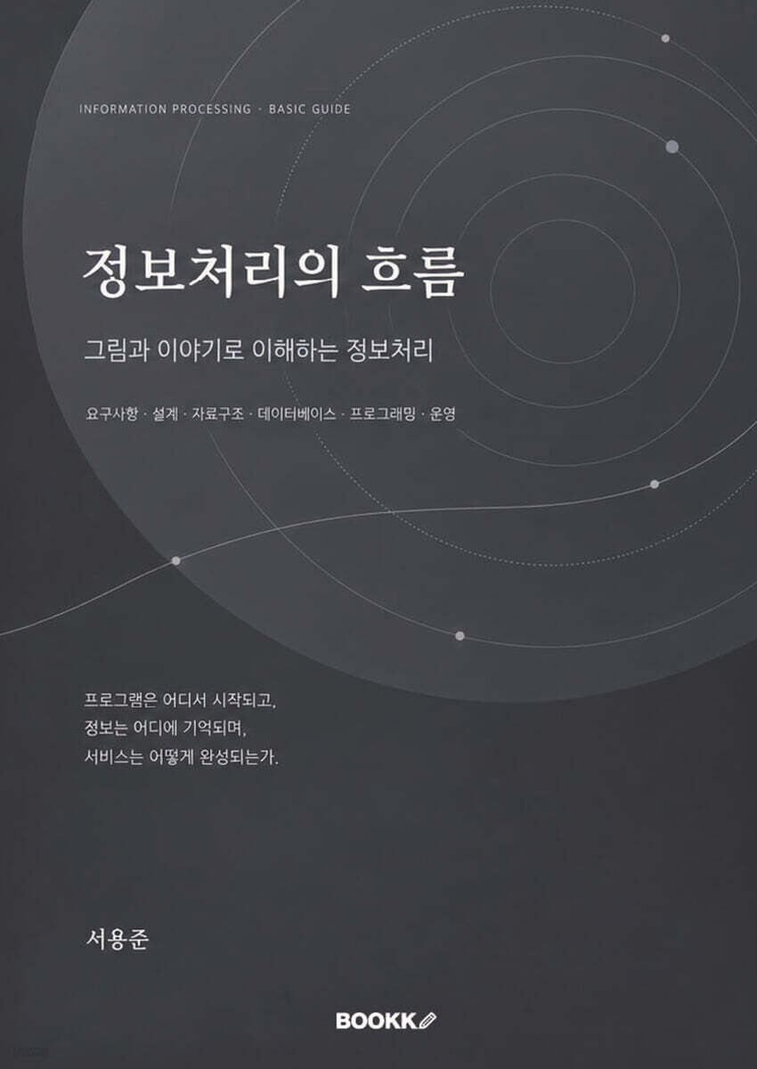 정보처리의 흐름