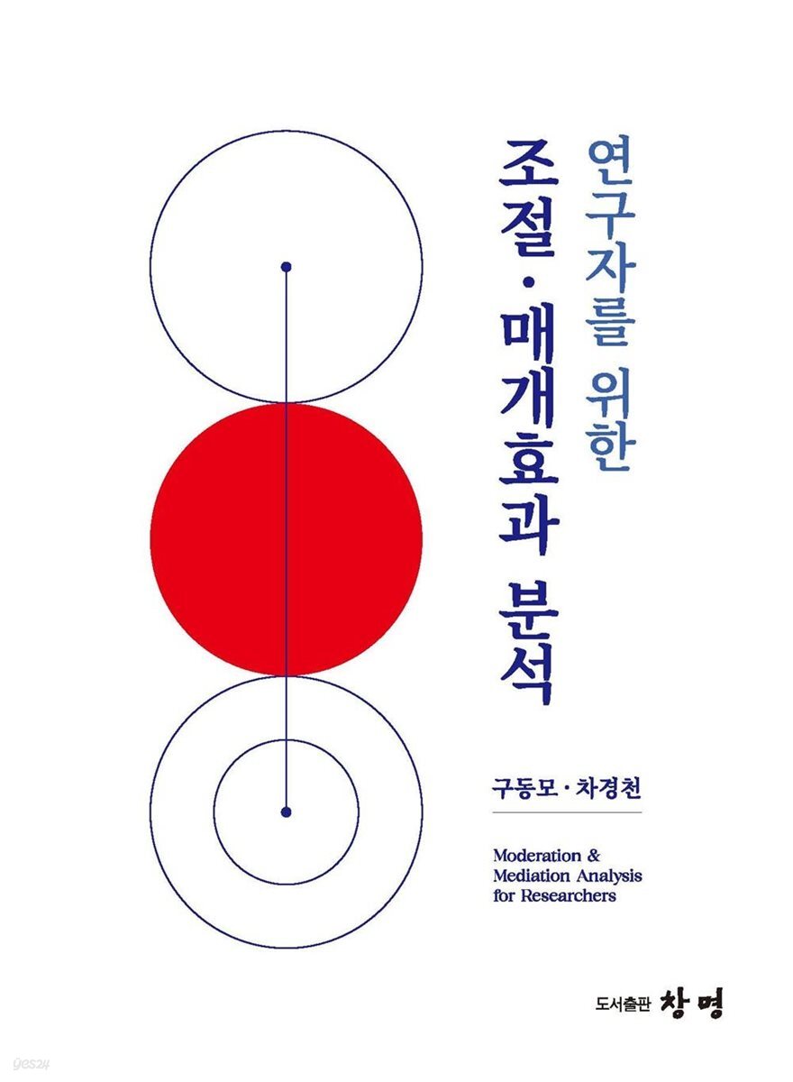 연구자를 위한 조절·매개효과 분석