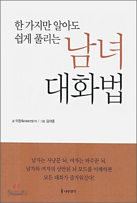 남녀 대화법