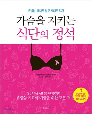 가슴을 지키는 식단의 정석
