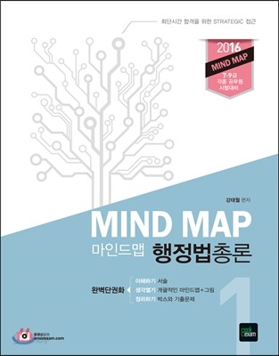 2016 MIND MAP 마인드맵 행정법총론