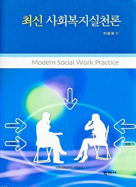 사회복지실천론