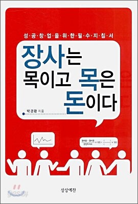 장사는 목이고 목은 돈이다