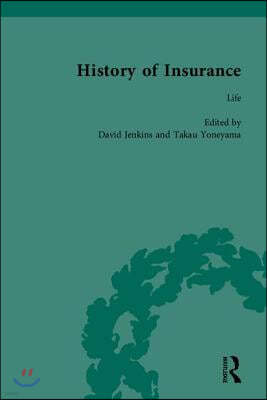 History of Insurance