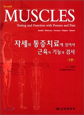 자세와 통증치료에 있어서 근육의 기능과 검사