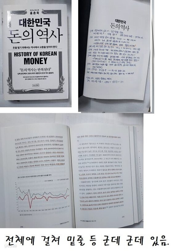 대한민국 돈의 역사