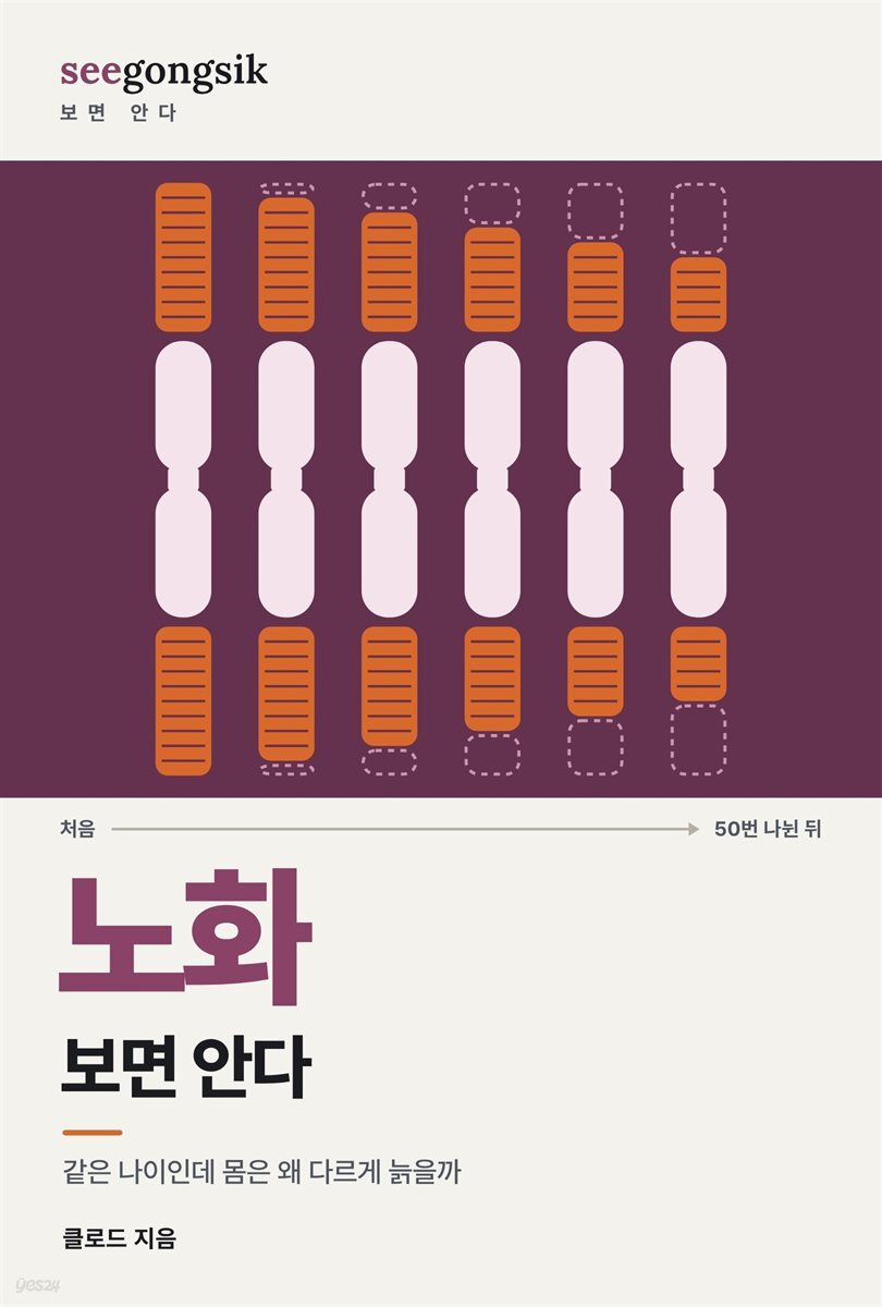 시공식, 노화 보면 안다